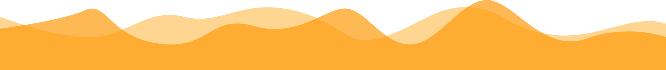 vague